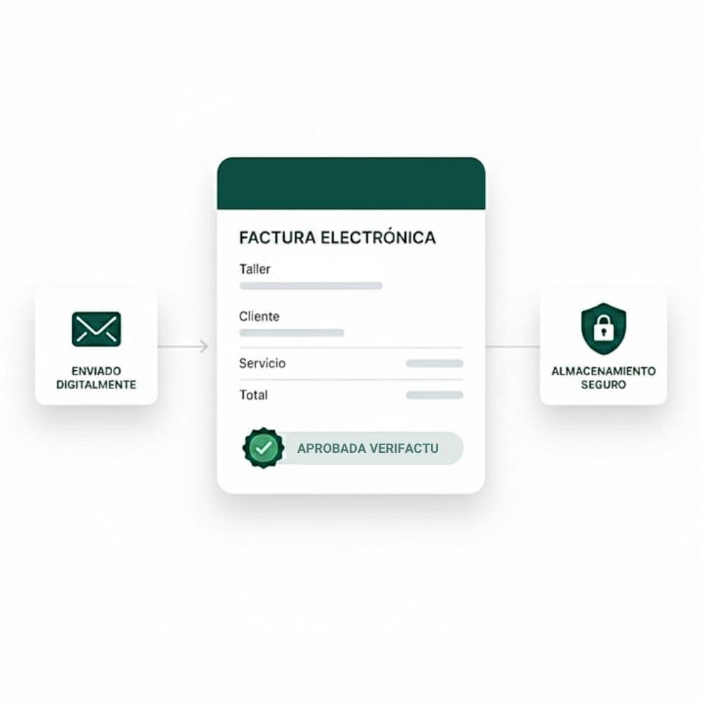 Facturas legales con Verifactu